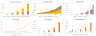 Fintech Excel Financial Model