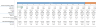 Fintech Excel Financial Model