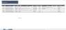 Lease Tracker Excel Template