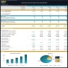Martial Arts Studio Financial Model – 5 Year Financial Forecast