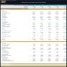 Martial Arts Studio Financial Model – 5 Year Financial Forecast