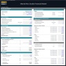 Martial Arts Studio Financial Model – 5 Year Financial Forecast
