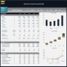 Martial Arts Studio Financial Model – 5 Year Financial Forecast