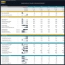 Martial Arts Studio Financial Model – 5 Year Financial Forecast