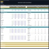 Martial Arts Studio Financial Model – 5 Year Financial Forecast