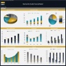 Martial Arts Studio Financial Model – 5 Year Financial Forecast