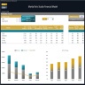 Martial Arts Studio Financial Model – 5 Year Financial Forecast