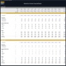 Martial Arts Studio Financial Model – 5 Year Financial Forecast