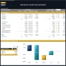 Martial Arts Studio Financial Model – 5 Year Financial Forecast