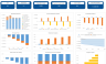Oil & Gas Financial Model Template
