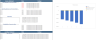 Oil & Gas Financial Model Template