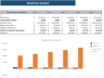 Oil & Gas Financial Model Template