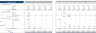 Oil & Gas Financial Model Template
