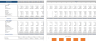 Oil & Gas Financial Model Template