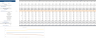 Oil & Gas Financial Model Template