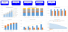 Online Furniture Store Excel Financial Model