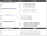 Online Furniture Store Excel Financial Model