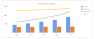 Online Furniture Store Excel Financial Model