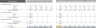 Online Furniture Store Excel Financial Model