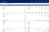 Private Equity Profit Distribution Waterfall Model