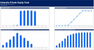 Private Equity Profit Distribution Waterfall Model - Eloquens