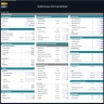 Shuttle Services Firm Financial Model – 5 Year Financial Forecast