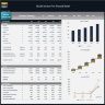 Shuttle Services Firm Financial Model – 5 Year Financial Forecast