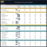 Shuttle Services Firm Financial Model – 5 Year Financial Forecast