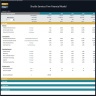 Shuttle Services Firm Financial Model – 5 Year Financial Forecast