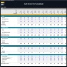 Shuttle Services Firm Financial Model – 5 Year Financial Forecast