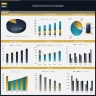 Shuttle Services Firm Financial Model – 5 Year Financial Forecast