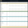 Shuttle Services Firm Financial Model – 5 Year Financial Forecast