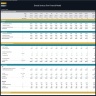 Shuttle Services Firm Financial Model – 5 Year Financial Forecast