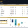 Shuttle Services Firm Financial Model – 5 Year Financial Forecast