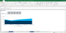 Complete Financial Model with three Financial Statements