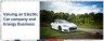 Electric Car company Financial Model