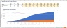 Electric Car company Financial Model