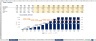 Electric Car company Financial Model