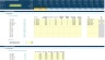 Shipping / Shipowners Business 3-Statement Financial Projection Model