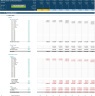 Shipping / Shipowners Business 3-Statement Financial Projection Model