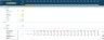 Shipping / Shipowners Business 3-Statement Financial Projection Model