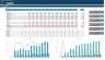 Shipping / Shipowners Business 3-Statement Financial Projection Model