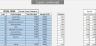 Grocery Store plus Deli/Bakery - 10 year Financial and Business Model