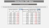 Grocery Store plus Deli/Bakery - 10 year Financial and Business Model