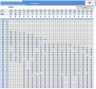 Real Estate Portfolio Dashboard Model