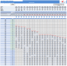 Real Estate Portfolio Dashboard Model