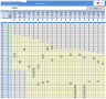 Real Estate Portfolio Dashboard Model