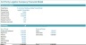 3rd Party Logistic Company ALL-IN-ONE Integrated Valuation Model