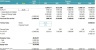 3rd Party Logistic Company ALL-IN-ONE Integrated Valuation Model