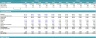 Merger & Acquisition Valuation Analysis Model with Multiple Targets Comparison